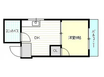 河原町ハイツ(1DK/5階)の間取り写真