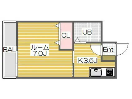 あかぎ荘(1K/2階)の間取り写真