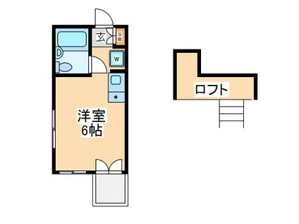 コーポ新川崎(ワンルーム/1階)の間取り写真