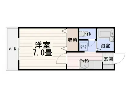 ガーデン恵比須A(1K/2階)の間取り写真