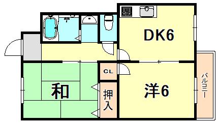 綱崎マンション(2DK/2階)の間取り写真
