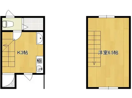 IKKA西牟田 B(1K/1階)の間取り写真