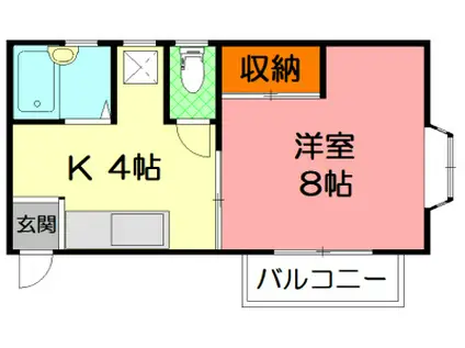 フラットベル1(1K/1階)の間取り写真