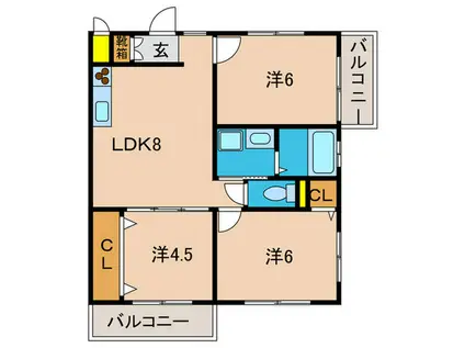 ベルドミール天美(3LDK/3階)の間取り写真
