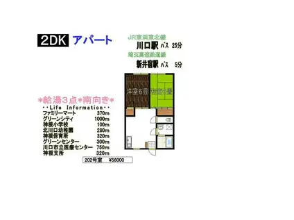 ファミールハイツ(2DK/1階)の間取り写真
