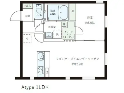 レジデンス目黒(1LDK/2階)の間取り写真