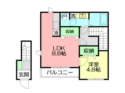 JOYFUL(1LDK/2階)の間取り写真