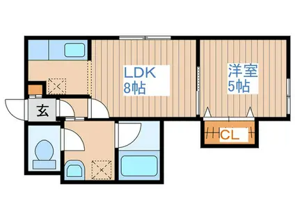 VALUES(1LDK/1階)の間取り写真