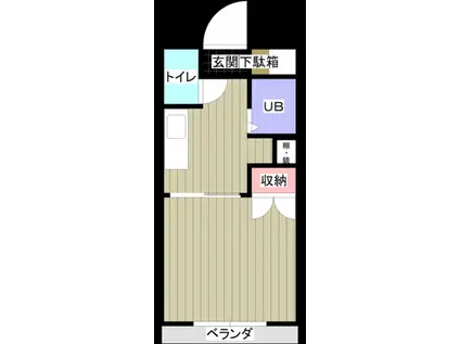 エル花園(1K/1階)の間取り写真