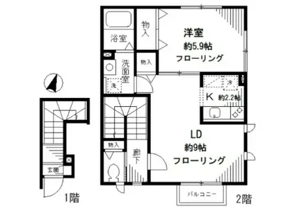 DIMORAYOYOGI(1LDK/2階)の間取り写真