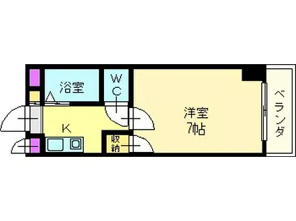 メゾンドール(1K/3階)の間取り写真