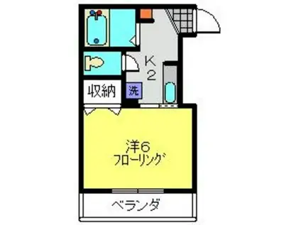 ルシダ・元住(1K/2階)の間取り写真