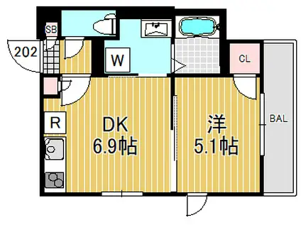 フラット クロコスミア(1DK/2階)の間取り写真