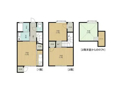 コーポタウン21(2LDK/1階)の間取り写真