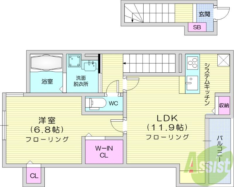 レジデンス上條(1LDK/2階)の間取り写真