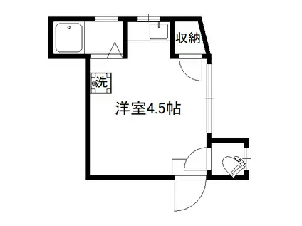 第二荒井荘(ワンルーム/2階)の間取り写真