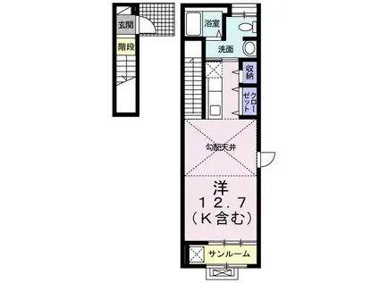 クリーン・カーサ東島(ワンルーム/2階)の間取り写真