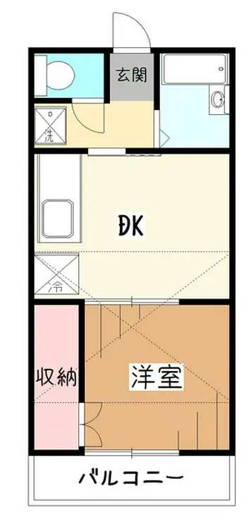 エル鷹の台I 2階階 間取り