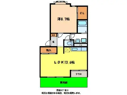 ルミナス(1LDK/1階)の間取り写真