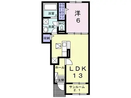 ノイシュタットエビスII(1LDK/1階)の間取り写真