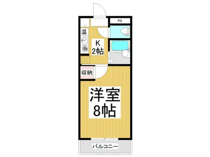 SKマンション(1K/3階)の間取り写真