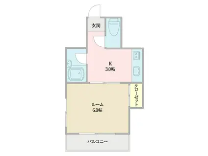 佐野ビル(1K/2階)の間取り写真