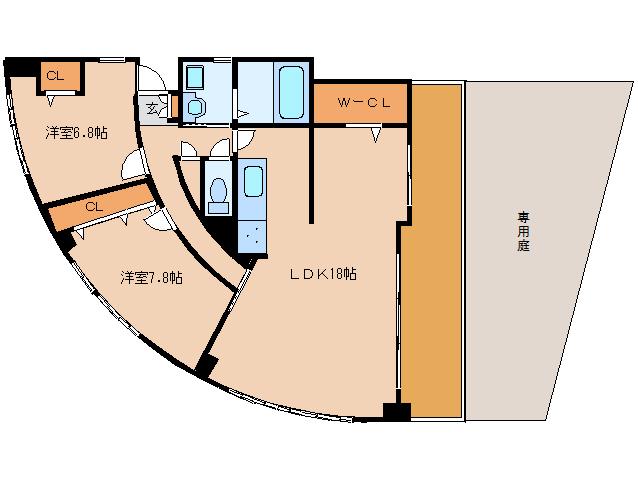 欅コート(2LDK/1階)の間取り写真