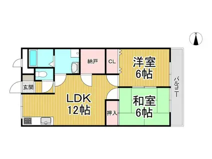 内山マンション(2SLDK/2階)の間取り写真