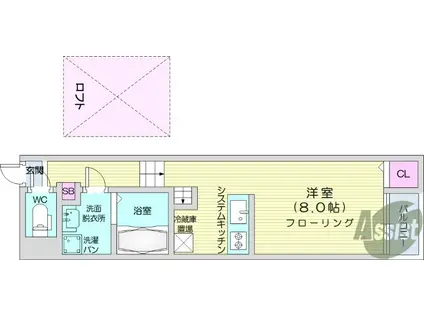 グランドレジデンス北仙台(ワンルーム/2階)の間取り写真
