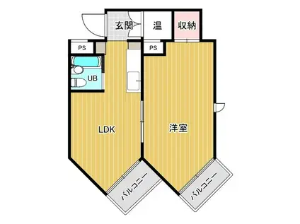 NK池下(1LDK/2階)の間取り写真