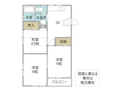 大山台コーポ(3DK/2階)の間取り写真