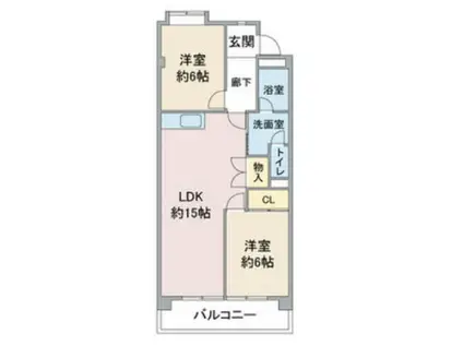 レジデンス明日香(2LDK/3階)の間取り写真