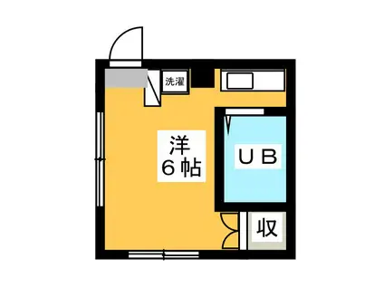 ハウスSASA(ワンルーム/2階)の間取り写真