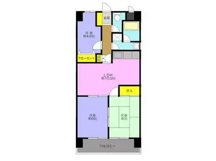 アスティ末広(3LDK/2階)の間取り写真