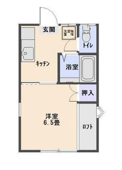 コーポやわらぎ(1K/1階)の間取り写真
