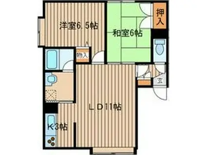 CLEARRIVER 4・3(2LDK/3階)の間取り写真