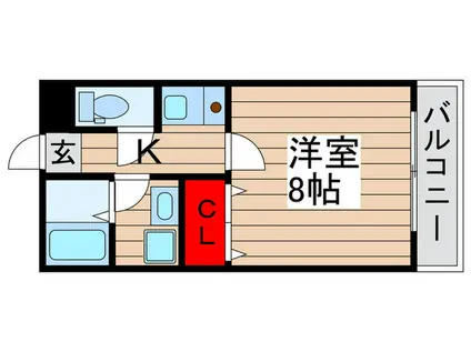 藤コーポE(1K/3階)の間取り写真