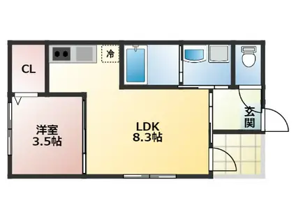 グレイス鶴舞(1LDK/3階)の間取り写真