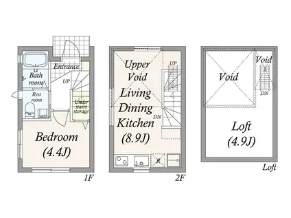 SUMIKA(1LDK/1階)の間取り写真
