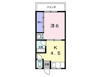 アローンハイツ(1K/2階)の間取り写真