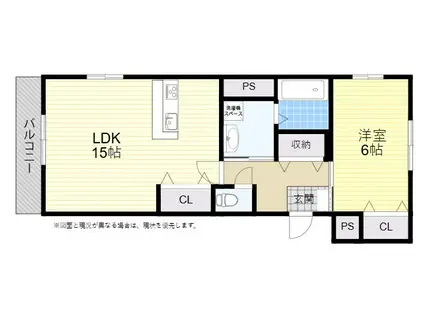 鶴羽ビルⅡ(1LDK/9階)の間取り写真