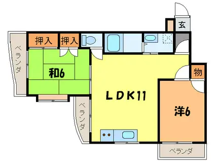 ドゥホーム鳥羽(2LDK/2階)の間取り写真