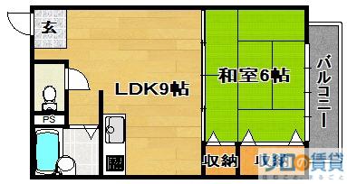萩田マンション(1LDK/1階)の間取り写真
