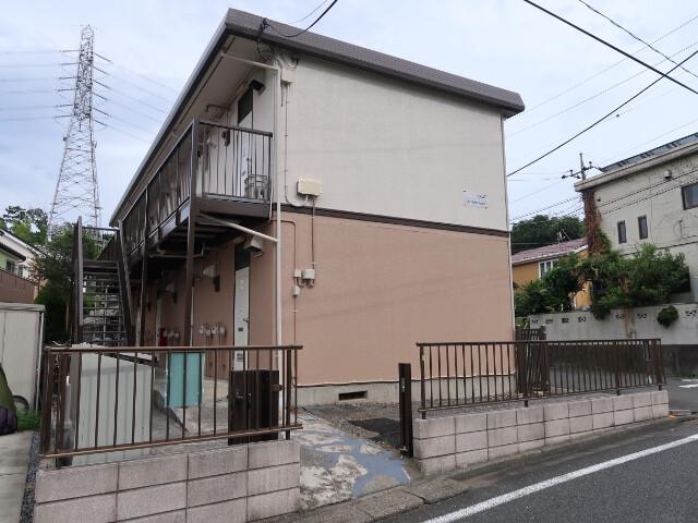 シティハイムフォーレスト