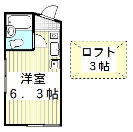 サザンコア鳩ケ谷(ワンルーム/1階)の間取り写真