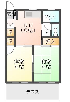 藤コーポ(2DK/1階)の間取り写真
