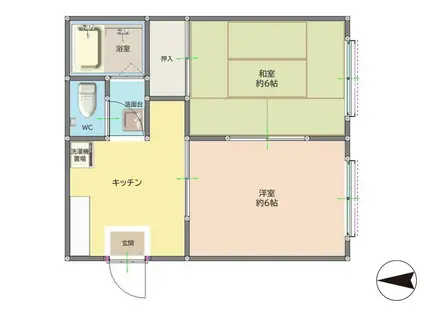 ホワイトハイツ(2DK/1階)の間取り写真