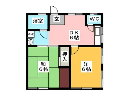 コーポ小澤(2DK/1階)の間取り写真