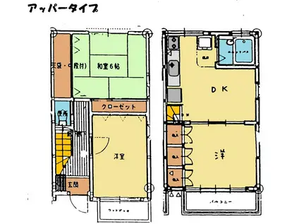 ららん・ド・クパー B(3DK/1階)の間取り写真
