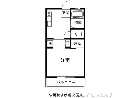 鈴木グリーンハイツ(1K/3階)の間取り写真